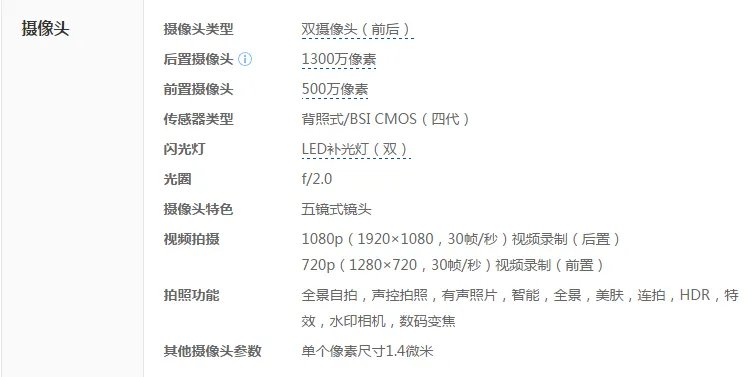 华为荣耀6参数是多少？