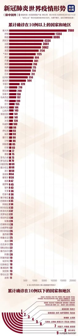 NBA杜兰特也感染新冠病毒了,下一个球星是谁?