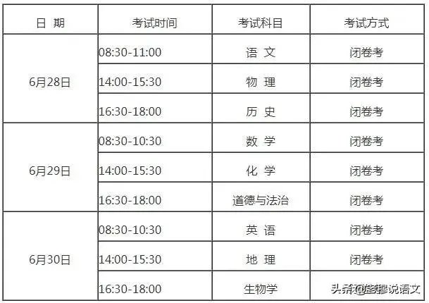 2020云南中考延期吗？