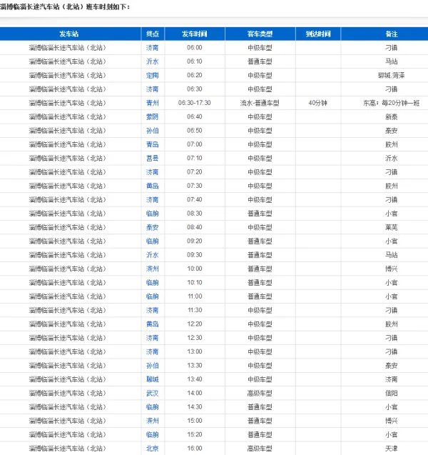 淄博北站长途汽车站时刻表？