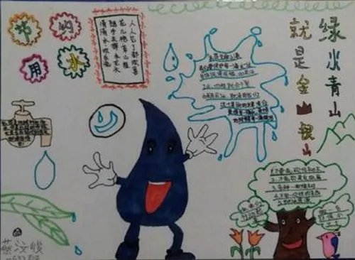 2020全国节能宣传周绿水青山节能增效绘画手抄报