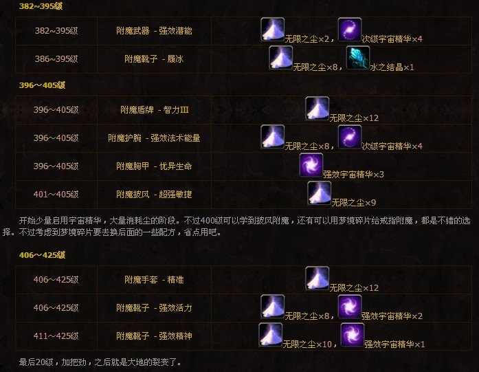 魔兽世界附魔专业1-600攻略