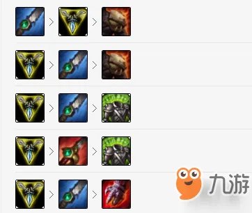 《lol》人马符文怎么配搭 人马符文天赋加点出装攻略