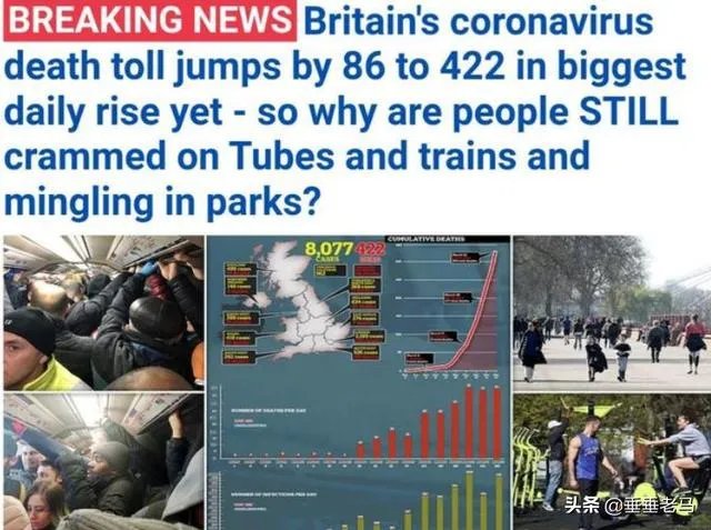 查尔斯王子确诊新冠肺炎意味着什么？