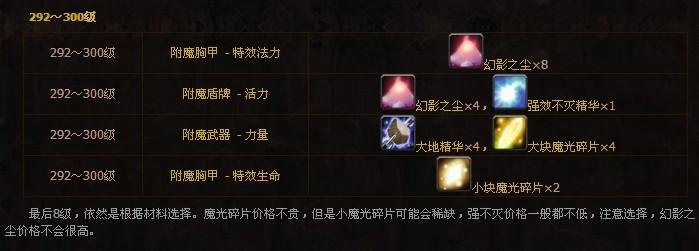 魔兽世界附魔专业1-600攻略