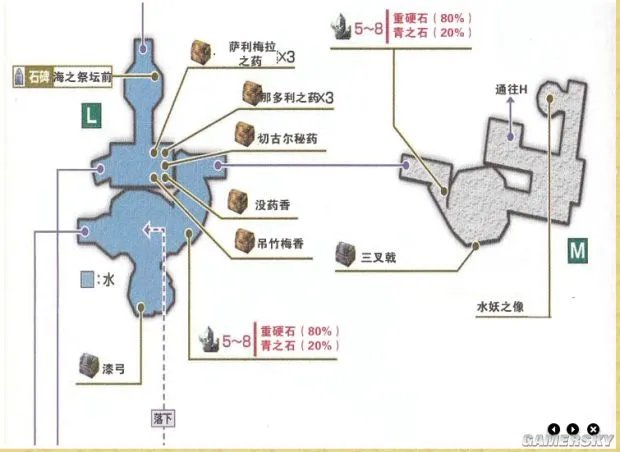 《伊苏7》全收集地图与流程攻略 武器道具入手方法及合成素材全解