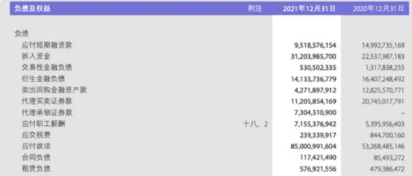 交易员被停职，老婆曾晒其8万多月薪！券商交易员的薪资不能透露吗？