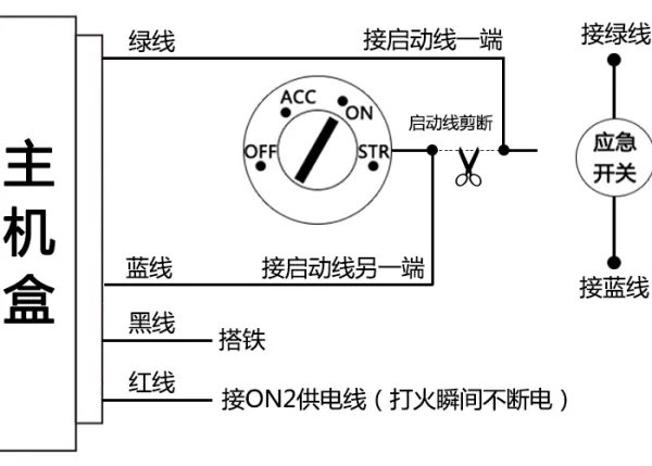 汽车上有装指纹识别的吗?为什么装?