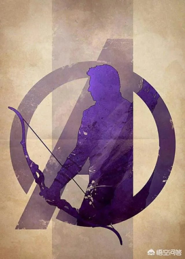 鹰眼和黑寡妇等到是什么关系？