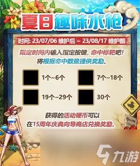 dnf2023夏日套装扮外观介绍