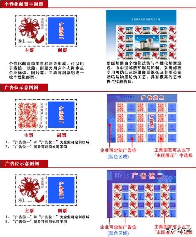 单位项目竣工想做个性化纪念邮票，怎么申请办理呢？