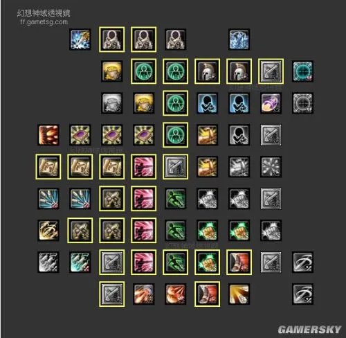 幻想神域港服玩家心得 教你如何正确的玩转双枪