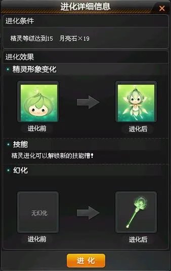 qq飞车精灵怎么进化