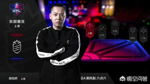 2018KPL春季赛你比较看好哪个战队？