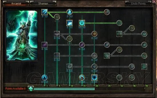 《恐怖黎明》全职业加点搭配及玩法攻略 职业选择推荐