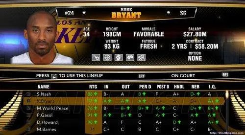 NBA 2K13的球队介绍