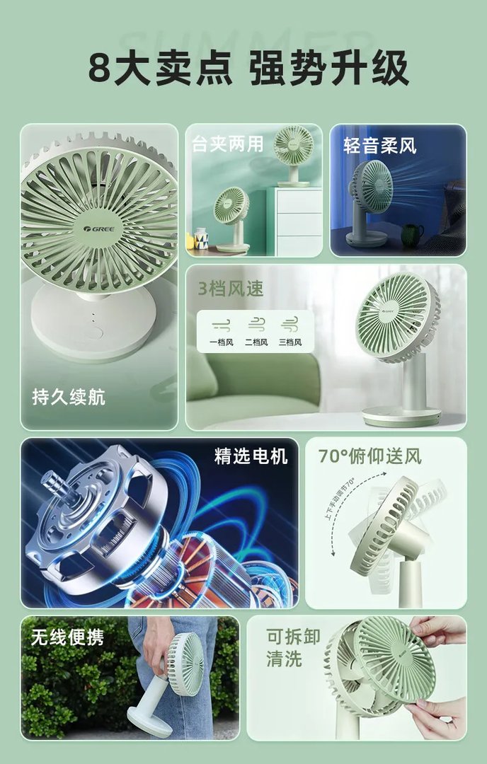 充电电风扇价格