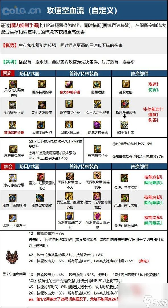 《DNF》周年庆版本枪炮师 女 技能加点和护石推荐推荐