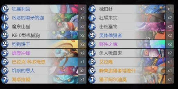 《炉石传说》新版本猎人卡组推荐 纳斯利亚堡标准猎人卡组2022