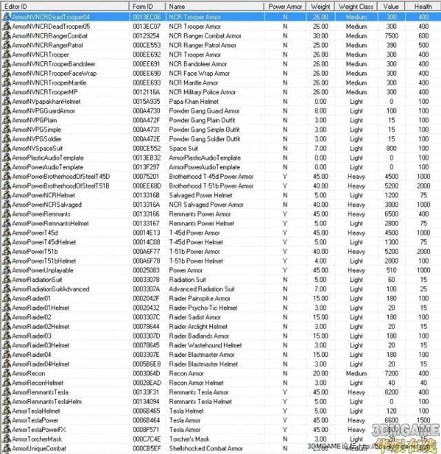 辐射新维加斯全控制台代码解析 辐射新维加斯作弊码