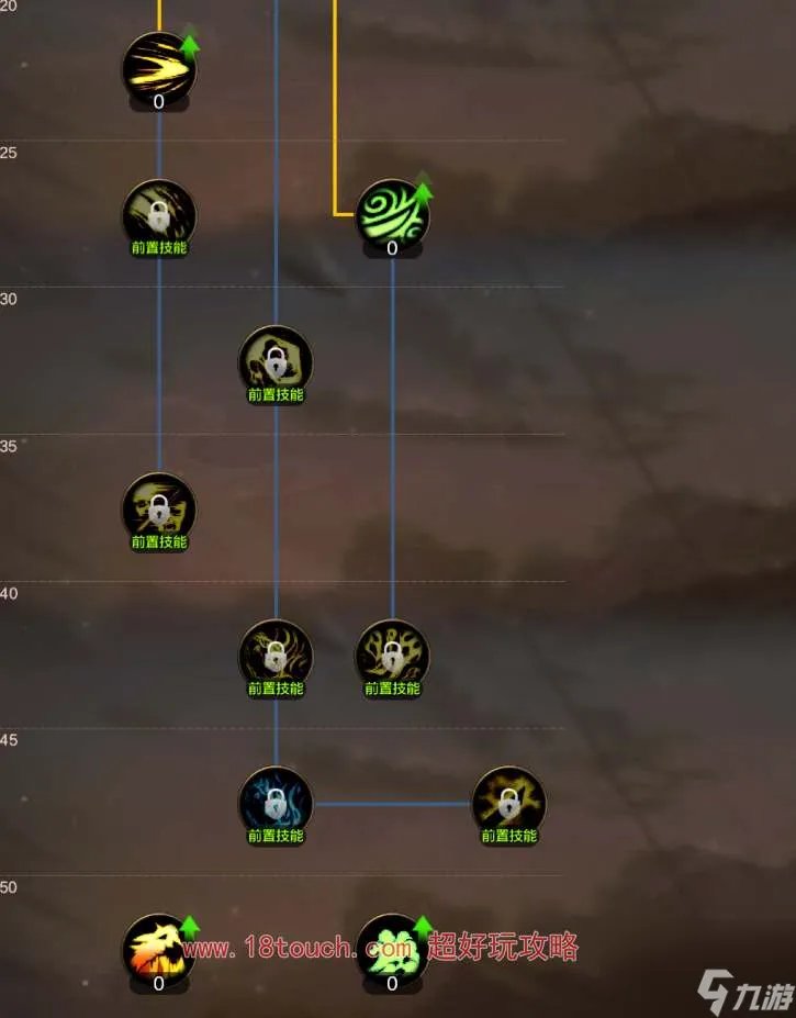 地下城与勇士起源鬼泣刷图加点攻略