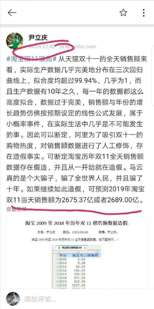 双11数据过于完美网友质疑造假 天猫：造谣要负责任