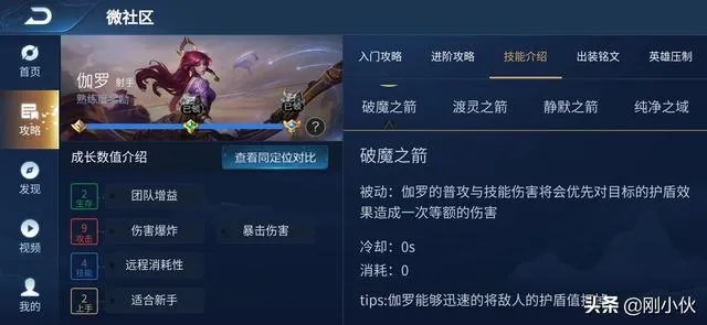 王者荣耀伽罗太华流口水生成器