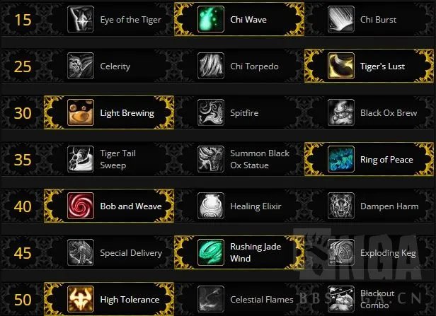 魔兽世界9.15酒仙武僧天赋加点