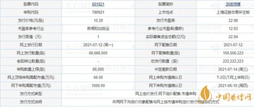 601921浙版传媒申购指南 601921浙版传媒最新消息