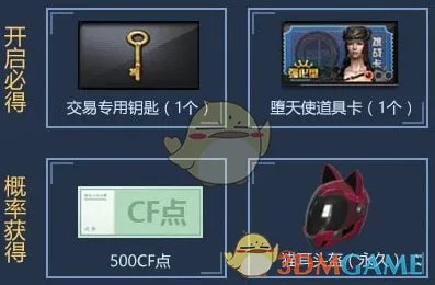 《CF》红包大作战活动介绍