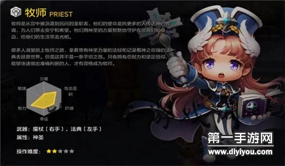 冒险岛2牧师加点方法 牧师怎么加点