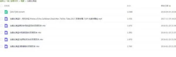 加勒比海盗2百度云？