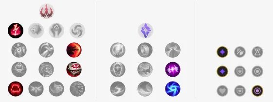 《英雄联盟》皎月怎么连招 新版皎月女神出装天赋推荐一览