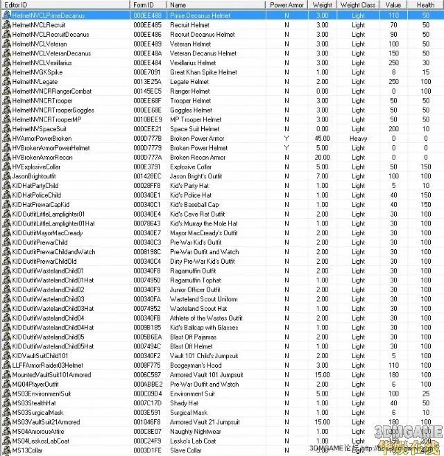 辐射新维加斯全控制台代码解析 辐射新维加斯作弊码