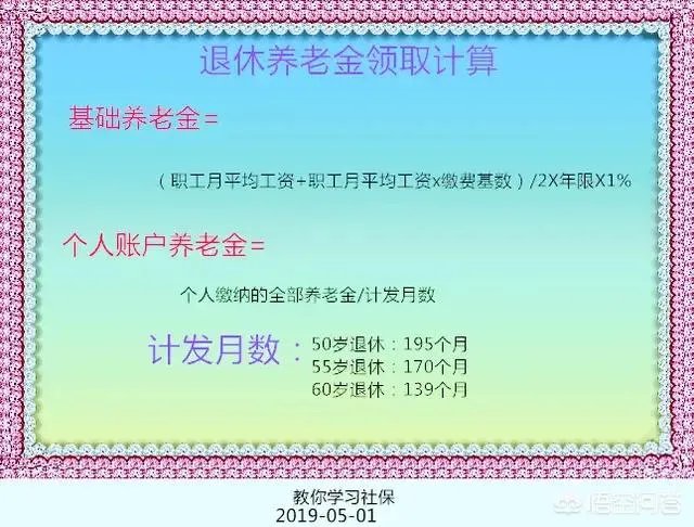 5月1日起社保费率正式下调，对个人有啥影响？