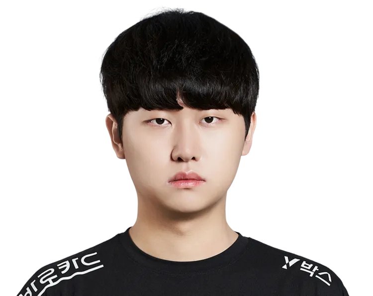 《LOL》2025DK战队介绍