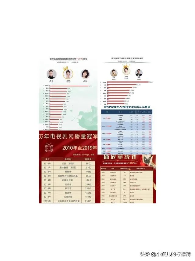 赵丽颖最近怎么样