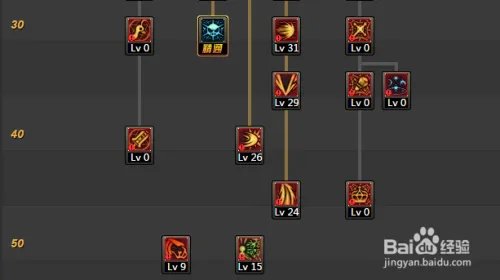 DNF混沌魔灵二觉加点