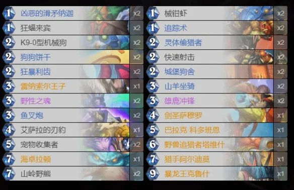 《炉石传说》新版本猎人卡组推荐 纳斯利亚堡标准猎人卡组2022