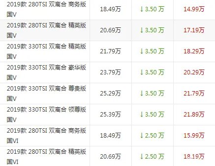 帕萨特2019款报价及图片