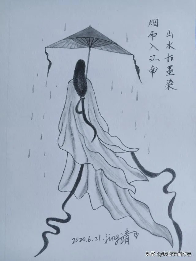 想自学绘画,请问要怎么做?