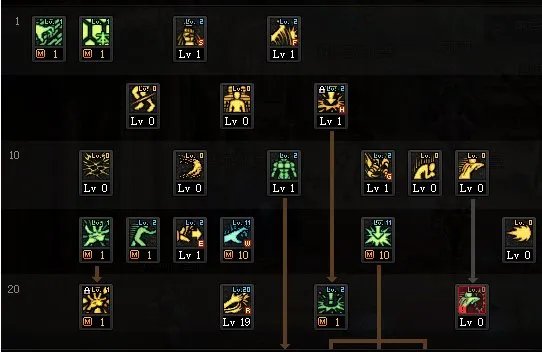 DNF2022女柔道加点