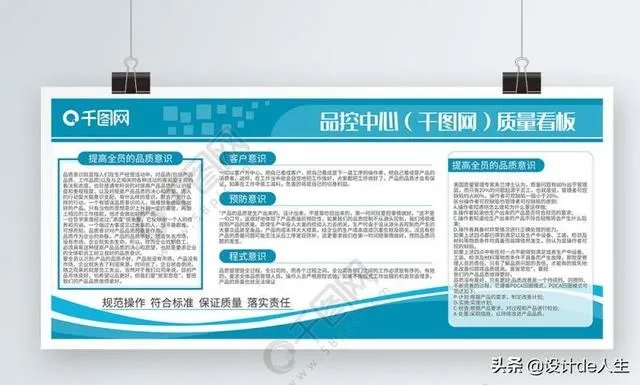 请问仓库的定置看板图该如何设计？