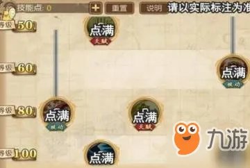 《航海王燃烧意志新世界》撒谎布特点分析 新世界撒谎布全部加点攻略