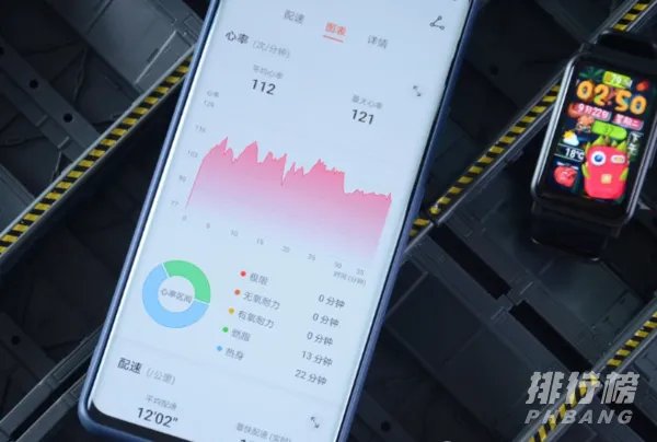 荣耀手表ES能打电话吗_荣耀手表ES功能