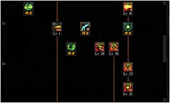 DNF2021女大枪加点