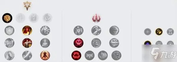 lols12强攻肉法龙女出装推荐 强攻涡轮龙女天赋符文攻略