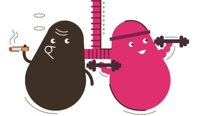 全球癌症发病率更新，中国人这5个器官最容易患癌！