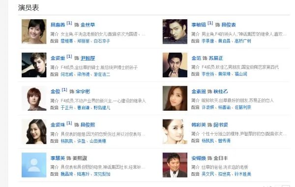 韩版花样男子演员表