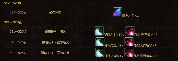 魔兽世界附魔专业1-600攻略